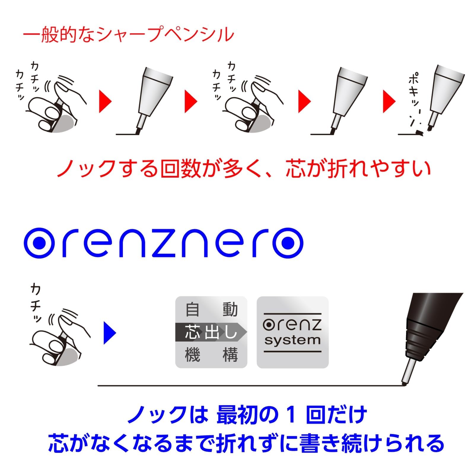 pentel-orenznero-pp3005-druckbleistift-0-5-mm-schwarz image 7