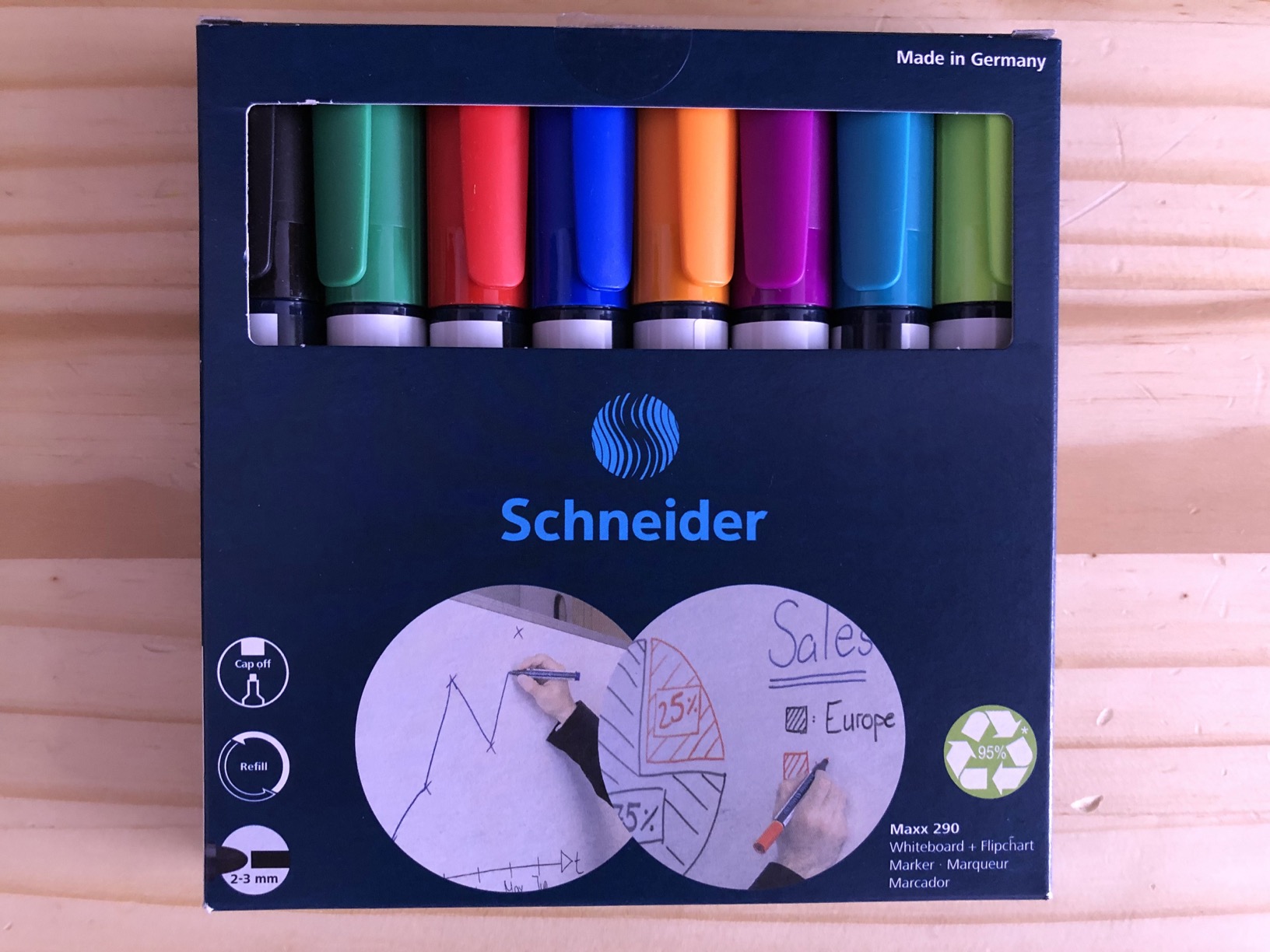 Gut, aber Kappe sitzt stramm