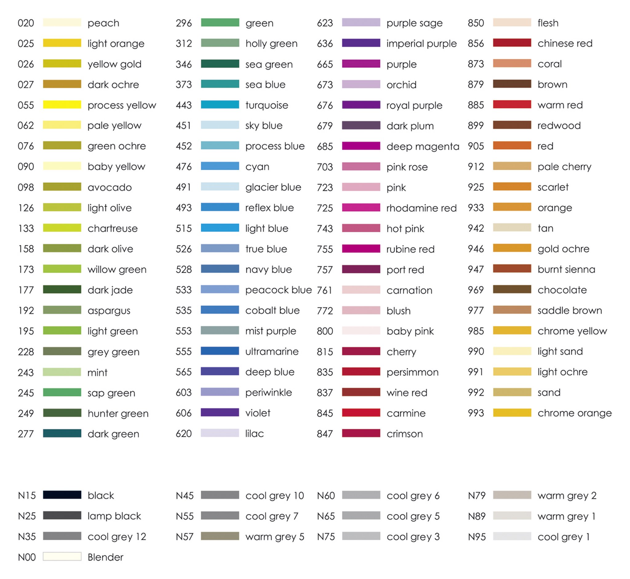 tombow-abt-dual-brush-pen-abt-n00-blender-stift-mit-doppelspitze image 7
