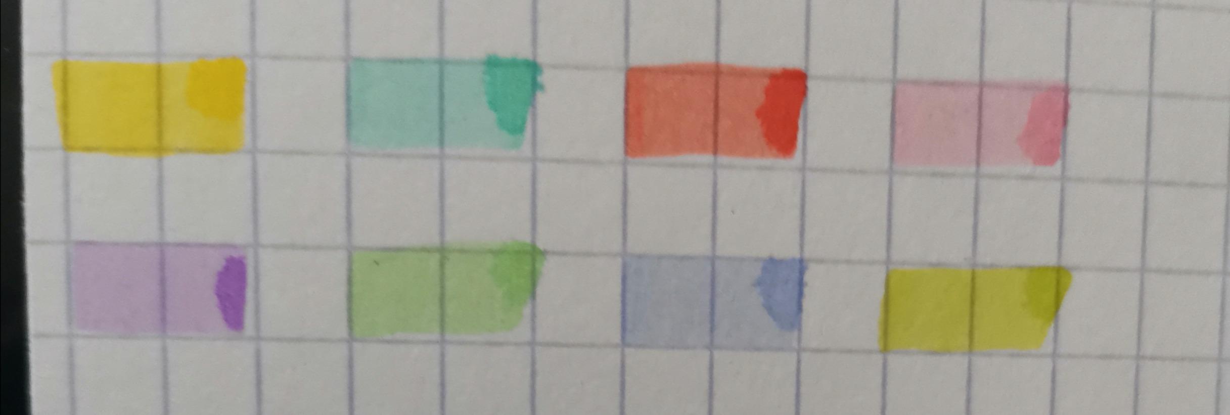 Markiert ohne zu überstrahlen