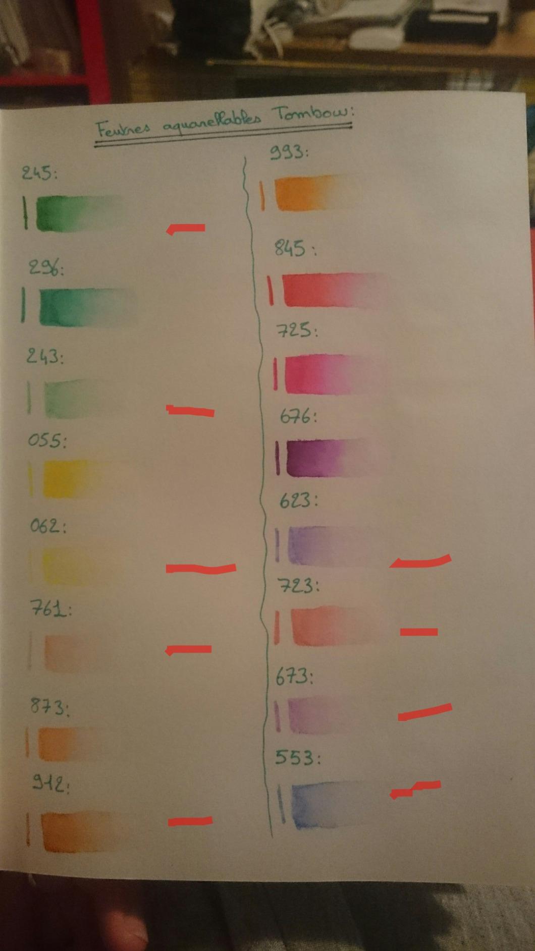 Zarte Farben, top