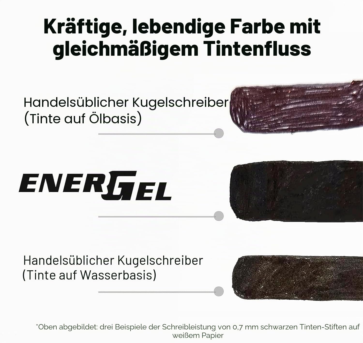 pentel-energel-lr10-cx-nachf-llminen-blau-0-5-mm-12-st-ck image 3