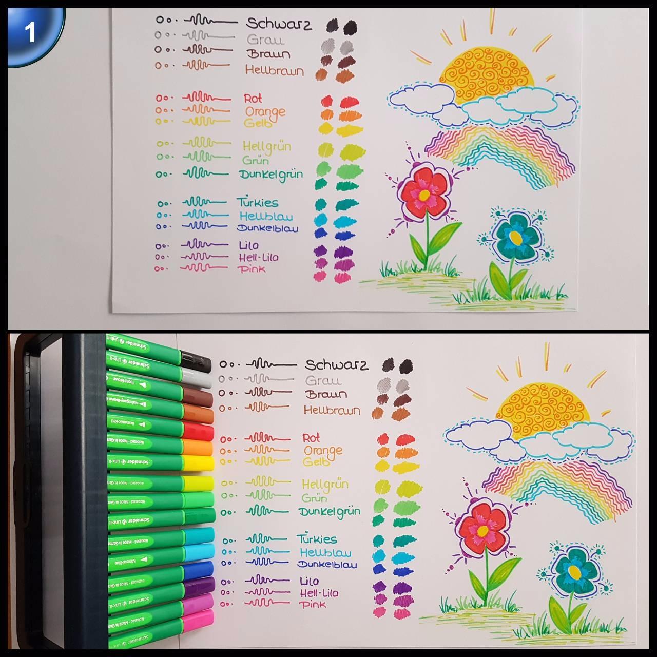 Kinder lieben sie, Mama auch