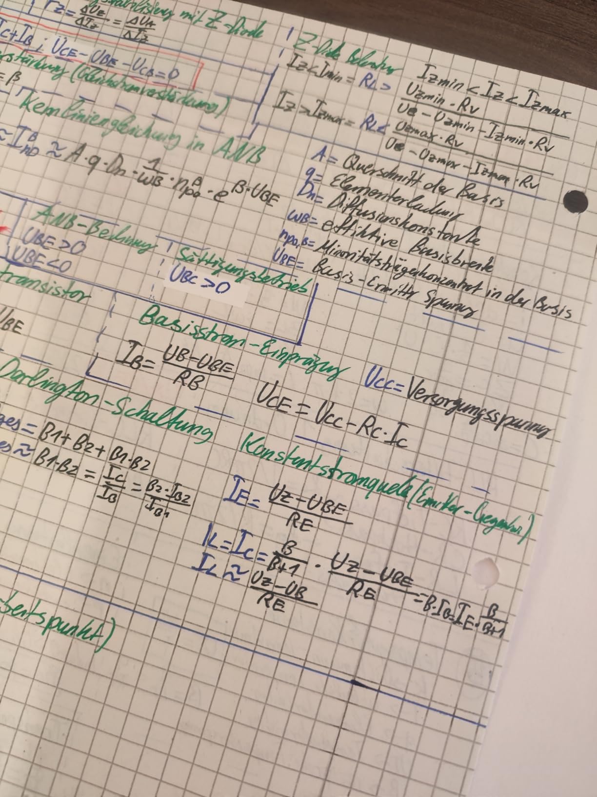 Gutes Preis-Leistungspaket