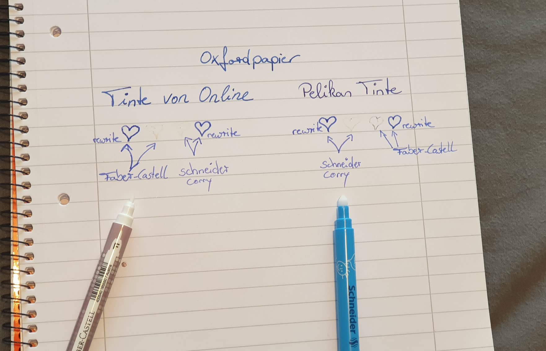 Rettet jedes Schulheft