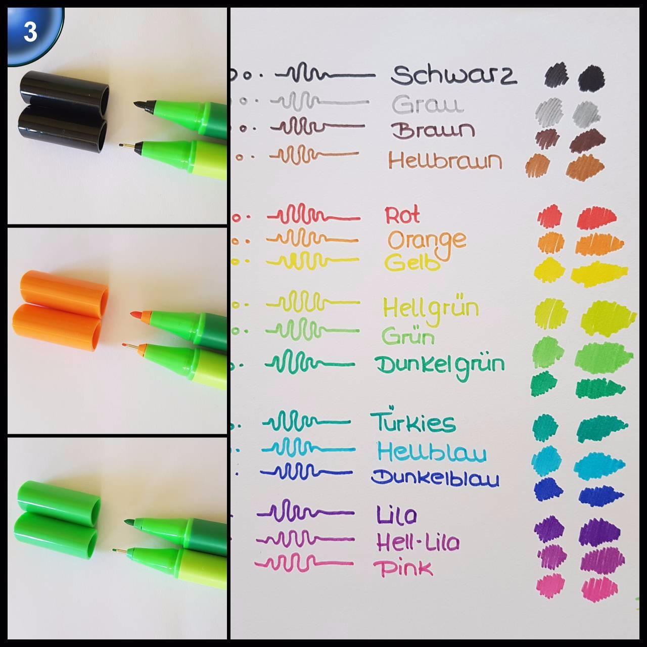 Klick-Idee genial