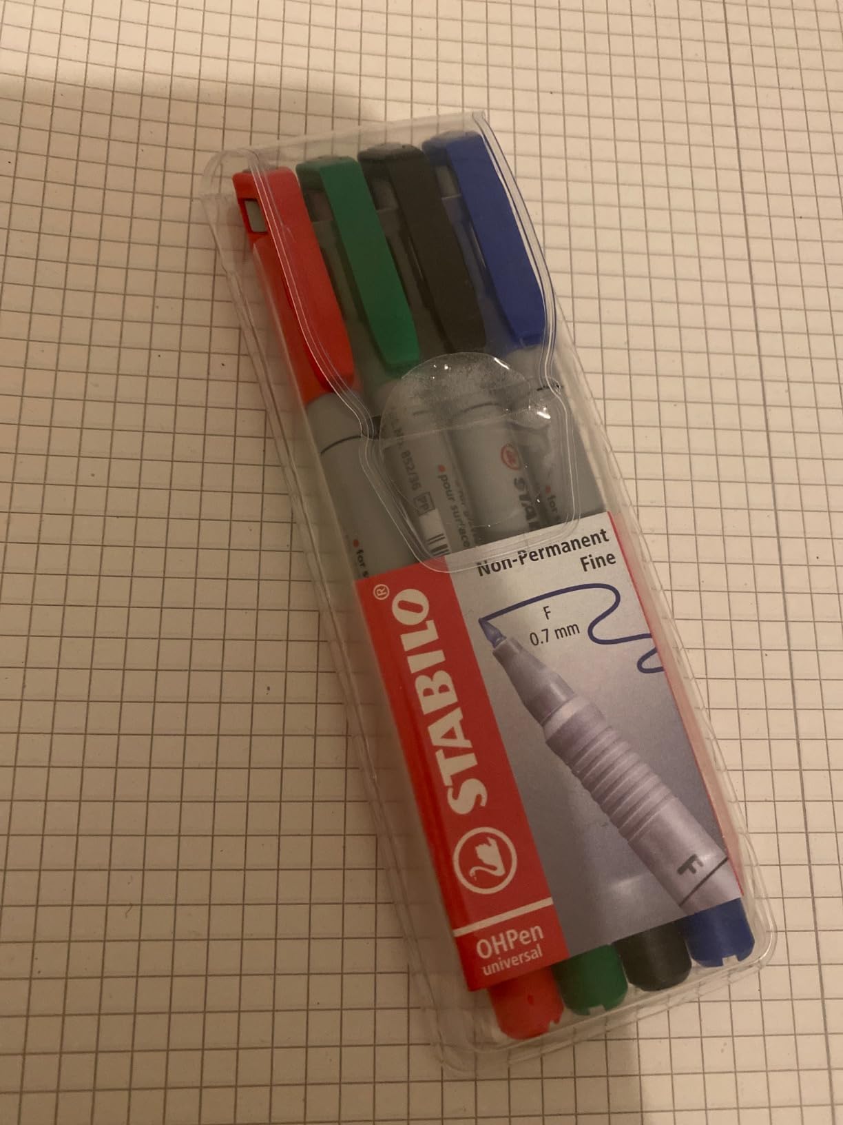 Bester Folienstift seit Jahren