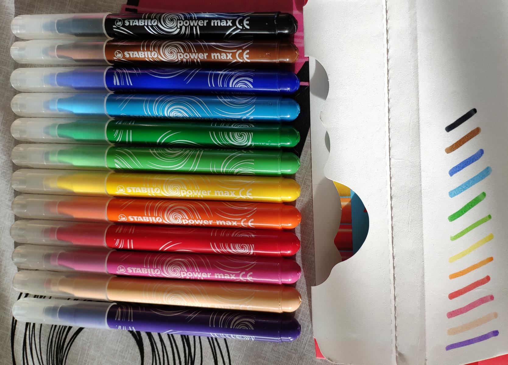 Fette Farbe, geiles Teil