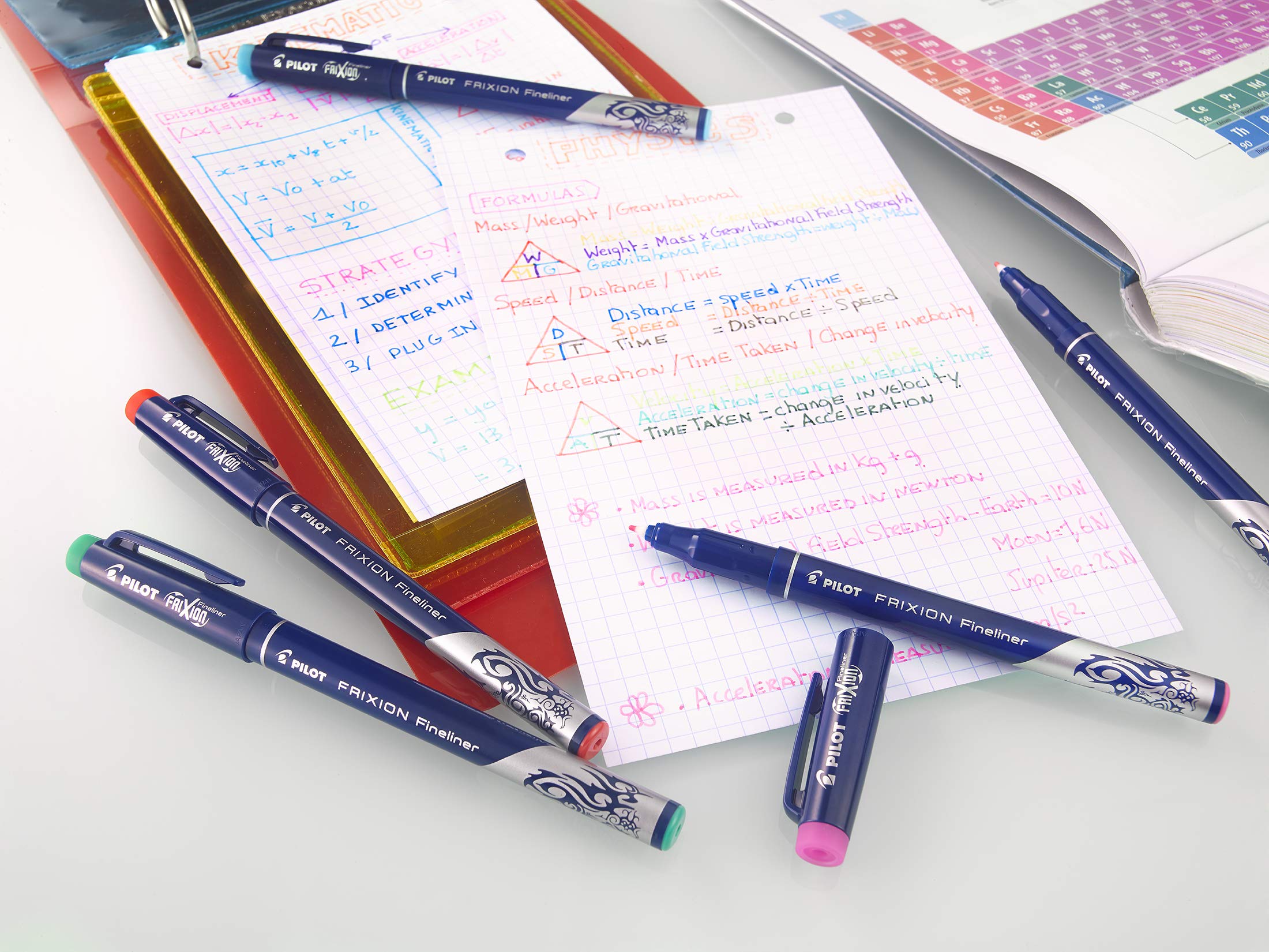 pilot-frixion-fineliner-radierbar-5er-set image 6