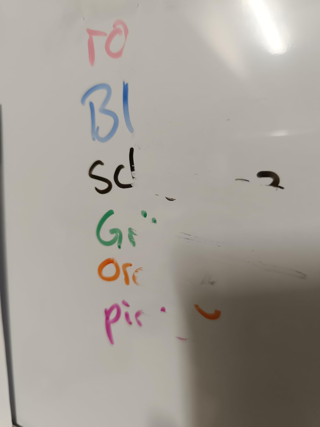 Endlich keine Geisterschrift mehr