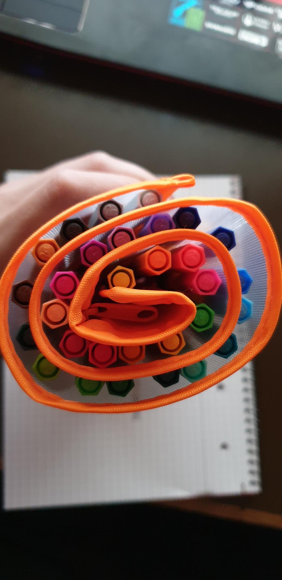 Gut, aber nicht für dünnes Papier