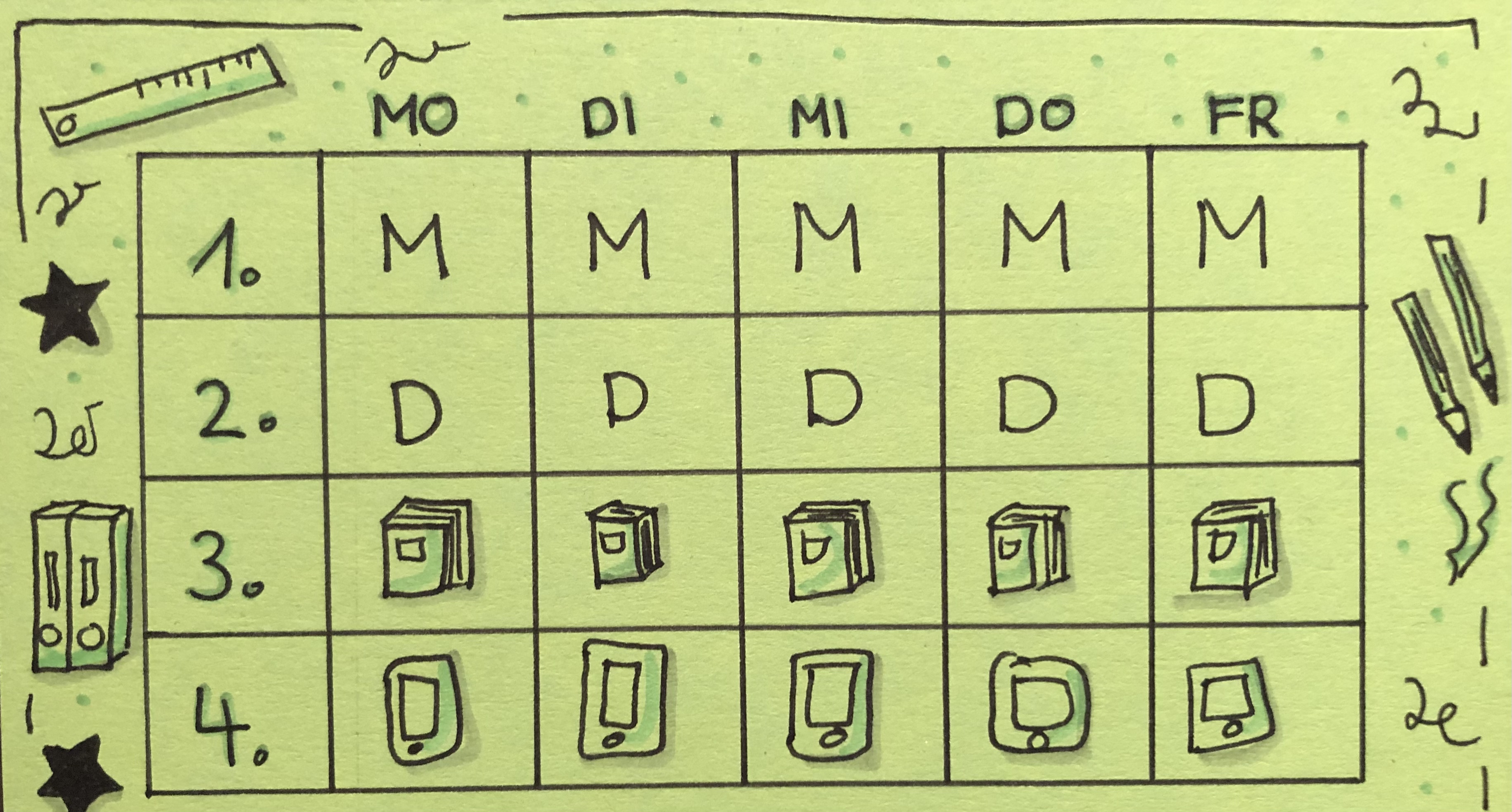 Toller Stift für kreative Köpfe